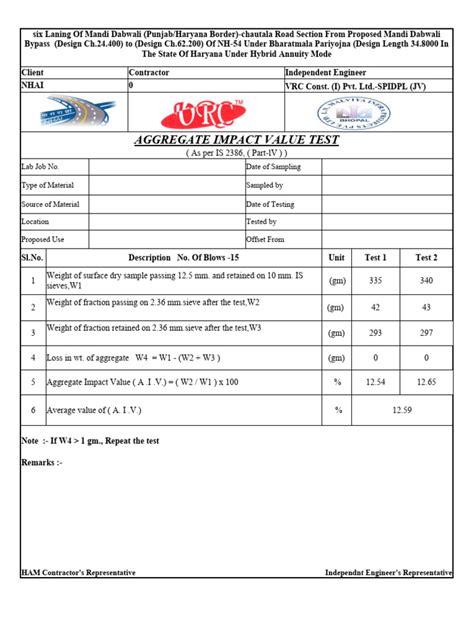 aggregate impact value test is code|aggregate value test pdf.